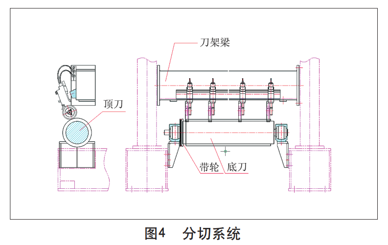 衛(wèi)生紙復卷機分切系統(tǒng)