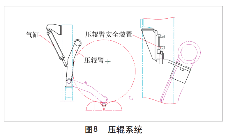 衛(wèi)生紙復卷機壓輥系統(tǒng)