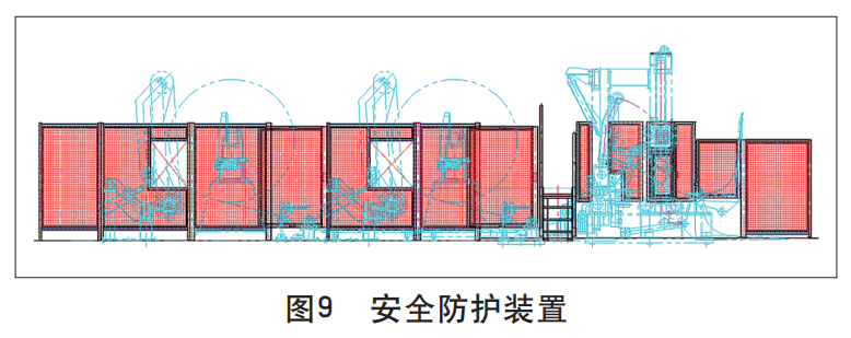 衛(wèi)生紙復卷機安全防護裝置